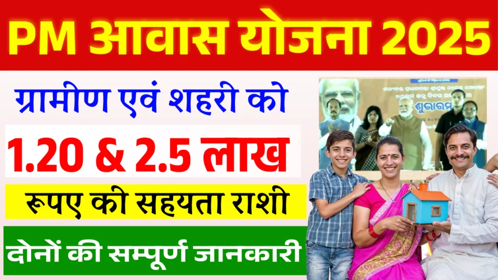 Pradhan Mantri Awas Yojana Urban 2.0